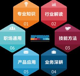 58同城安居客 技術賦能房產經紀與物業管理，開啟行業蛻變升級新篇章